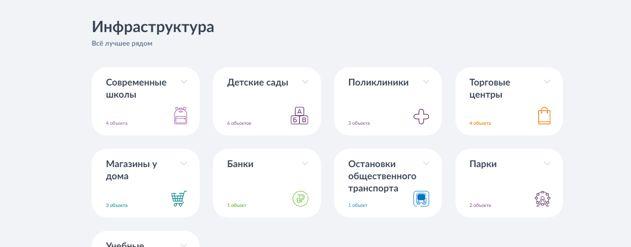 Квартира на продажу в Ростове-на-Дону, улица Шеболдаева, 95А фото №0